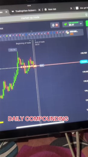Understanding Daily Compounding for Financial Growth