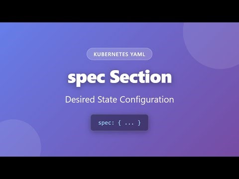 Kubernetes YAML spec Section Explained: Desired State Configuration Tutorial