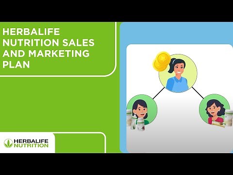 Herbalife Nutrition Sales and Marketing Plan