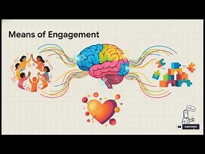 Universal Design for Learning: Guidelines and Implementation Measurement