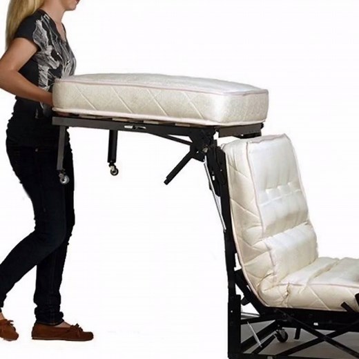 224 reactions · 62 shares | It's As Easy As 1,2,3.... Get Your Castro...