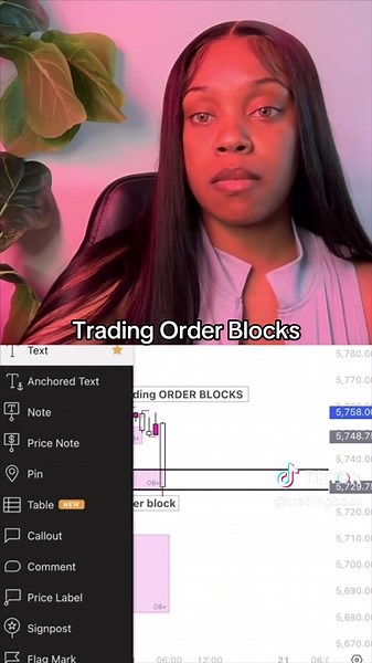 Understanding ICT Order Blocks in Trading