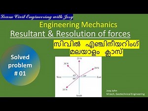 Problems on Resultant & Resolution of forces (മലയാളം)|Engineering Mechanics| Josy's class| KTU Civil