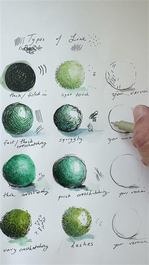 Start with the basics of line and mark-making #howtodraw #drawingtutorial #penandinkdrawing