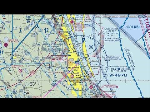 Cross Country Considerations 1