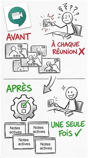 Comment activer la réduction de bruit sur Google Meet