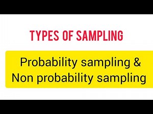 Types of sampling|Probabilty non probablty sampling malayalam class social work research malayalam