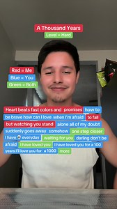 A Thousand Years Karaoke Challenge | Christina Perri