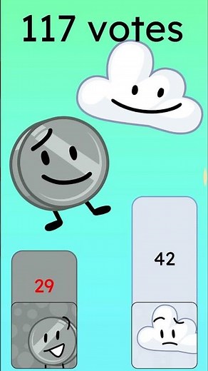 BFB Viewer Voting Part 7 #bfb #tpot #objectshow #bfdi #bfdia #objectshows #osc #bfbviewervoting