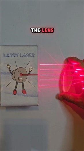 Unwanted Lens Reflections - Why Antireflection Coatings Matter