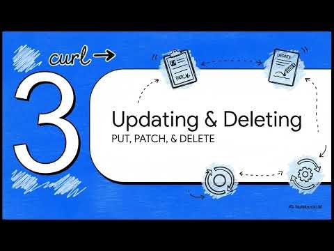 Master curl: 7 Essential HTTP Methods (GET, POST, PUT, PATCH, DELETE) for Beginners