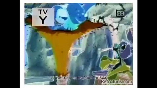 The New Adventures of Winnie the Pooh Theme Song in G-Major