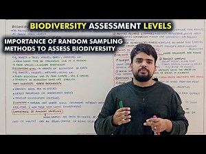 Biodiversity Assessment: Levels, Importance & Methods | F.Sc Part 1 Biology