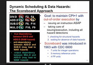 Lecture 4: Instruction-Level Parallelism，PPT第36-73页