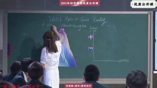 汤姣-Unit 6 Rain Or Shine Sectionb How Do We Feel About The Weather