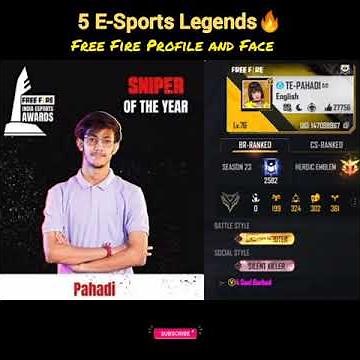 5 Best Indian e sports Player uid profile and Face 🔥 #Shorts Garena Free Fire
