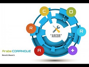 Comment comprendre le CORAN ?