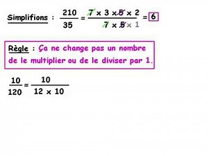 Simplifier des fractions + Règle fondamentale du calcul fractionnaire.