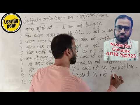 Free Spoken English Course. Learn English using easy structures. #easy #english #speaking #tutorial