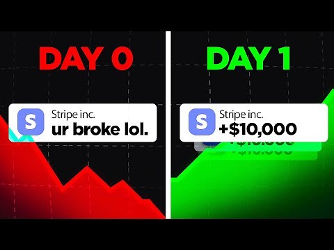 How To Start A Lead Generation Agency In ONE Day