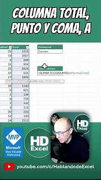 🔍 Discover how to use SUMIFS in Excel step by step