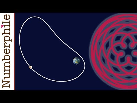 The Strange Orbit of Earth's Second Moon (plus The Planets) - Numberphile
