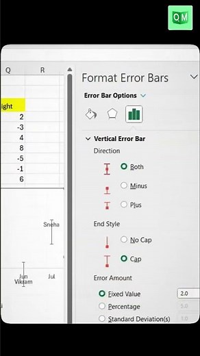Create a Timeline Chart in Excel – Step-by-Step Excel Tutorial
