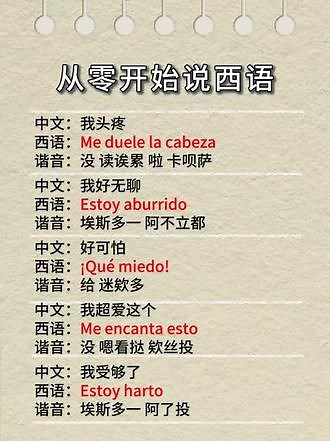 从零开始学西语｜感受#西班牙语 #西语 #学西语 #西班牙语学习