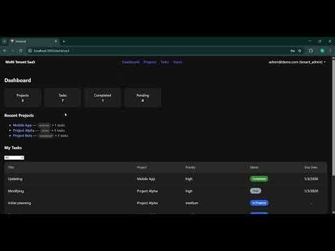 Multi-Tenant SaaS Platform | Dockerized Full Stack Project Demo