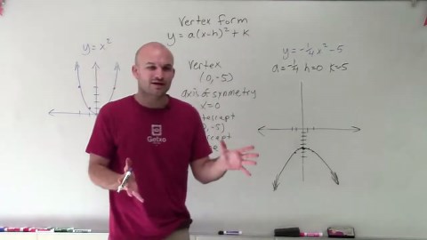 Graphing a quadratic function in vertex form with multiple transformations