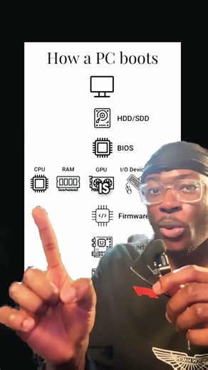 How to BOOT a PC 😂 #pc #pcbuild #pcgaming #tech