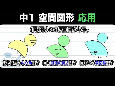 【空間図形】円錐の展開図から表面積を求める！【中1数学】