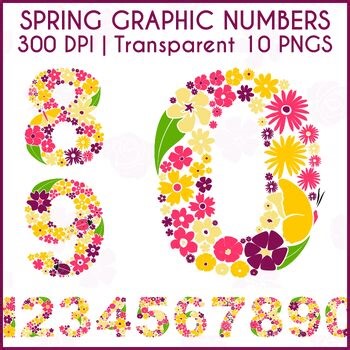 Spring Flower Numbers PNG | Floral Clipart  0-9 | Calendar & Math Center Decor