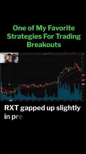 One of my favorite strategies for trading breakouts #tradingstrategy #daytrading #short