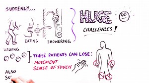 ICYMI: Everything you need to know about stem cell research and spinal cord injury. | Americans for Cures