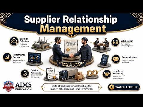 What is Supplier Relationship Management? SRM Process, Tools & Collaboration Types | AIMS Education