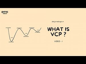 VCP Trading Strategy – How to Trade the Volatility Contraction Pattern for Big Breakouts - #1