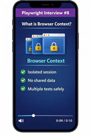 Playwright Interview #8 | What is Browser Context?