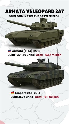 ​T-14 Armata vs Leopard 2A7: Ultimate Battle Tank Clash! 💥🛡️