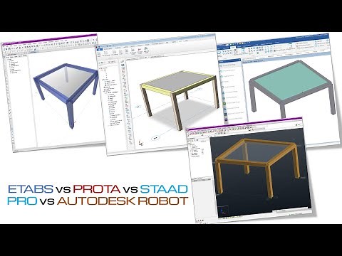 Manual vs Etabs vs Prota Structure vs Staad Pro vs Autodesk Robot | Reaction Result Comparison