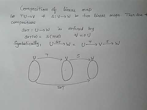 3.composition of linear map
