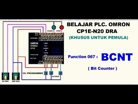 Belajar PLC. Omron, Function BCNT Dan Cara Membuat Instruksinya.