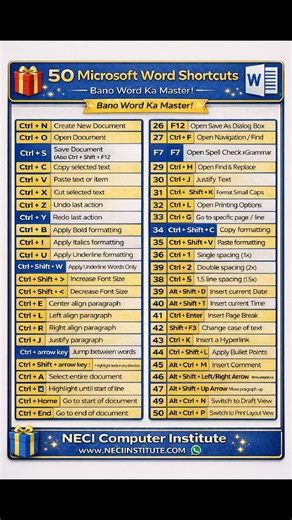 50 Microsoft office Shortcuts key's #computer #msword #Word | NECI Computer Institute