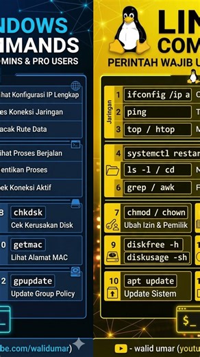 basic useful command for windows & linux system #linux #windows #tips #fyp #foryou #viral #trending