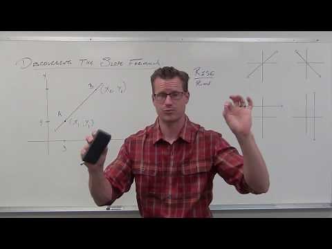 Discovering the Slope Formula (TTP 36)