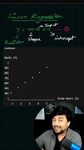 what is Linear Regression in ML ?