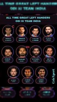 Left-Handed vs Right-Handed: Determination of left and right hand, advantages in sports #Lefthand...