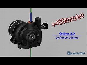 Orbiter v2.0 Speed Test