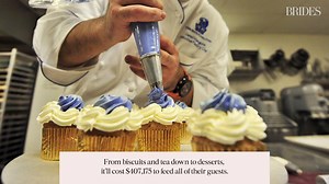 18K views · 118 reactions | The royal wedding is expected to cost $45.5 MILLION, here's why: https://bit.ly/2rVVZ4H | BRIDES | Facebook