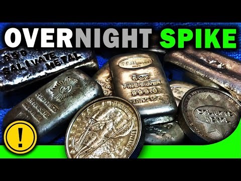 Silver Spikes To Near $54 Then It Gets Quiet! Watch What Happens Next!